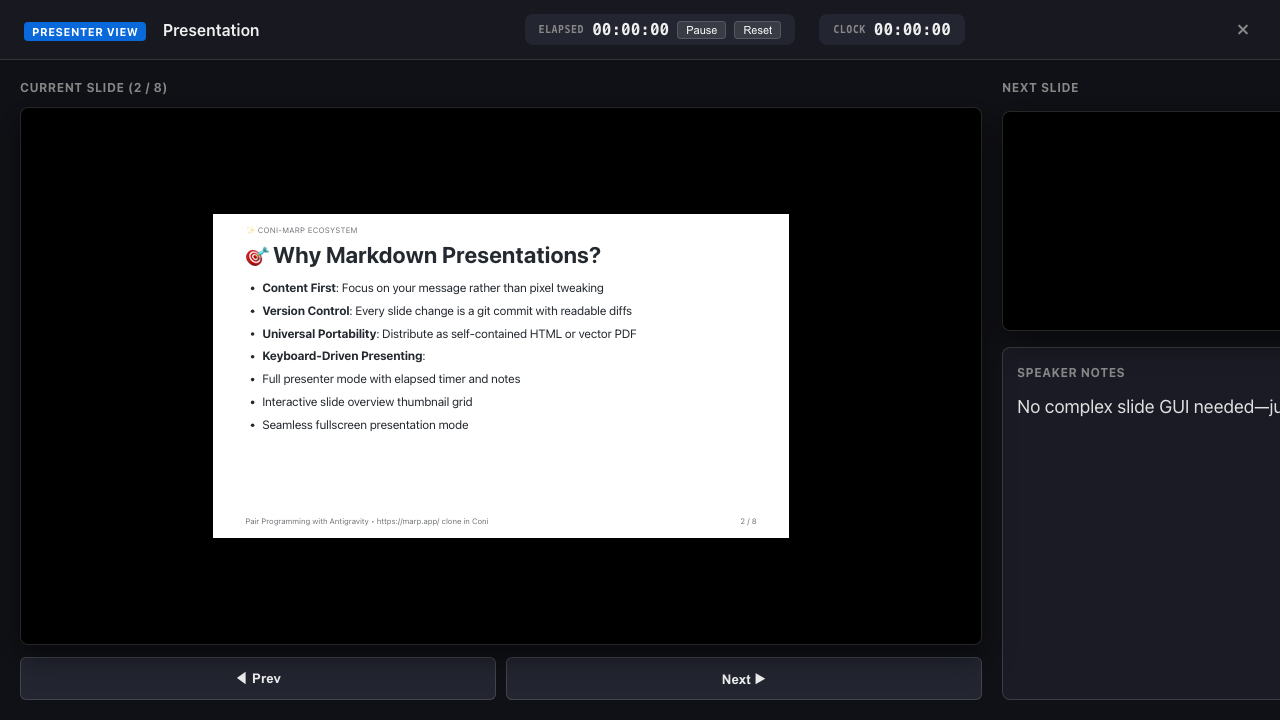 /coni-marp-presenter.png