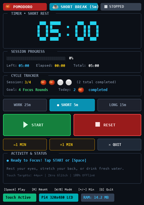 /pi4-pomodoro-break.png