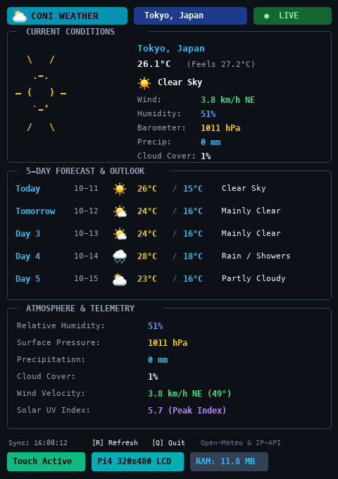 /pi4-weather-dashboard.png