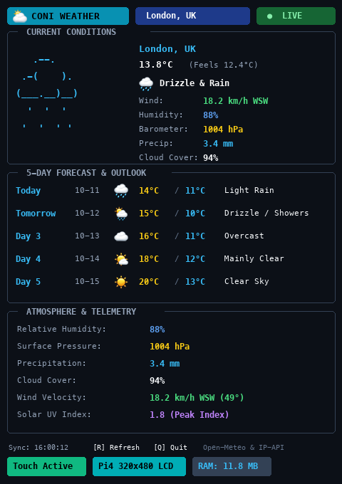 /pi4-weather-rain.png